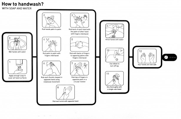 how-to-handwash